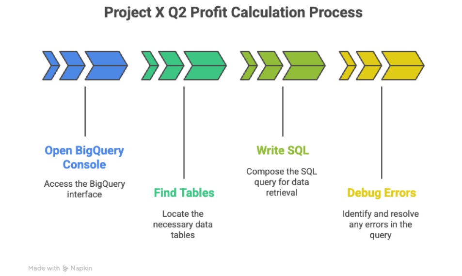 calculation%20process calculation%20process